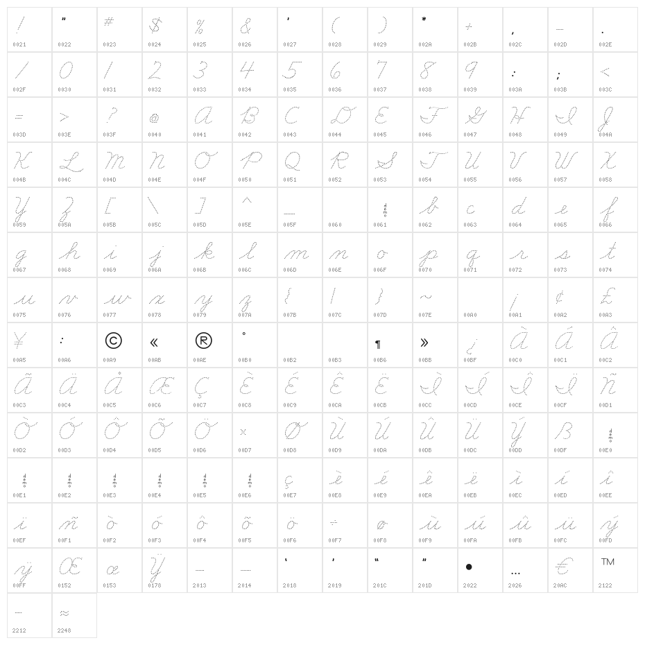 DmoZBConnectDot Character Map