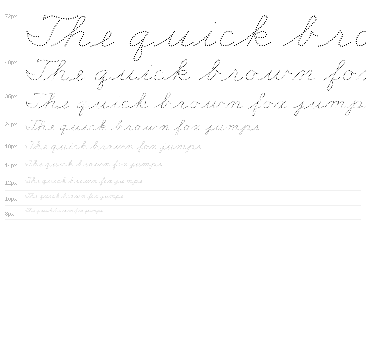 DmoZBConnectDot Waterfall