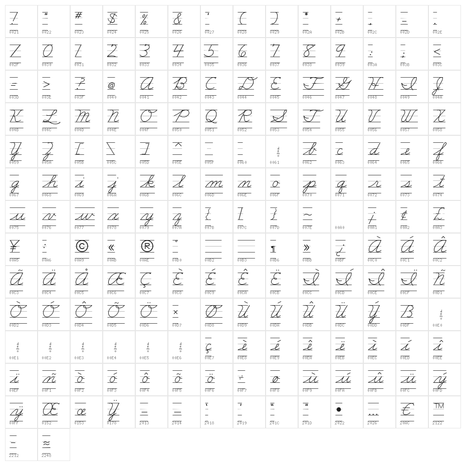 DmoZBConnectLine Character Map