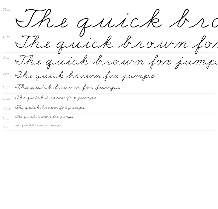 DmoZBConnect Waterfall