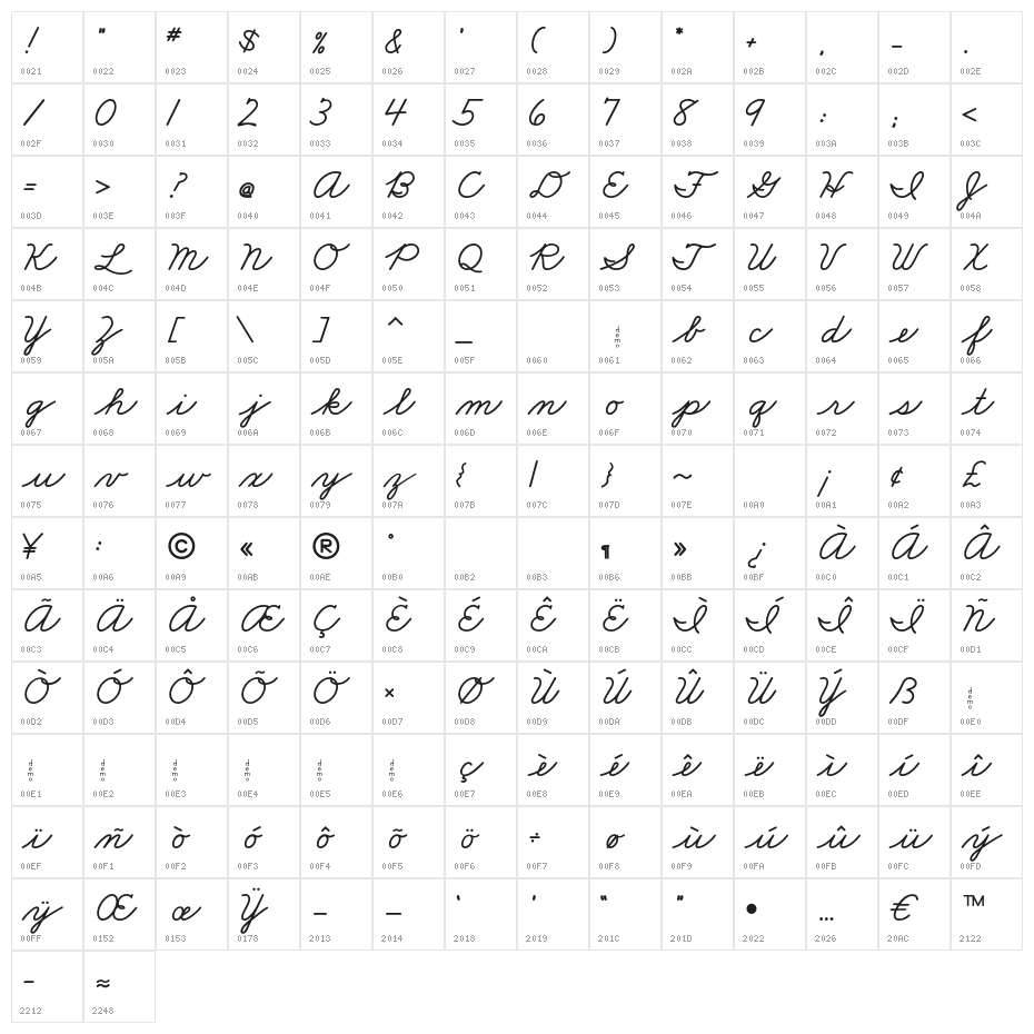 DmoZBCursive-Bold Character Map