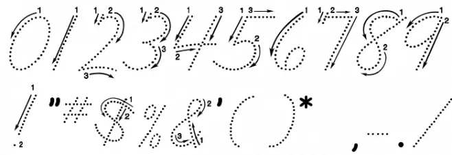 DmoZBCursiveArrowDot Font OTHER CHARS