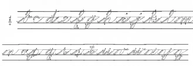 DmoZBCursiveArrowDotLine Fonte MINÚSCULAS
