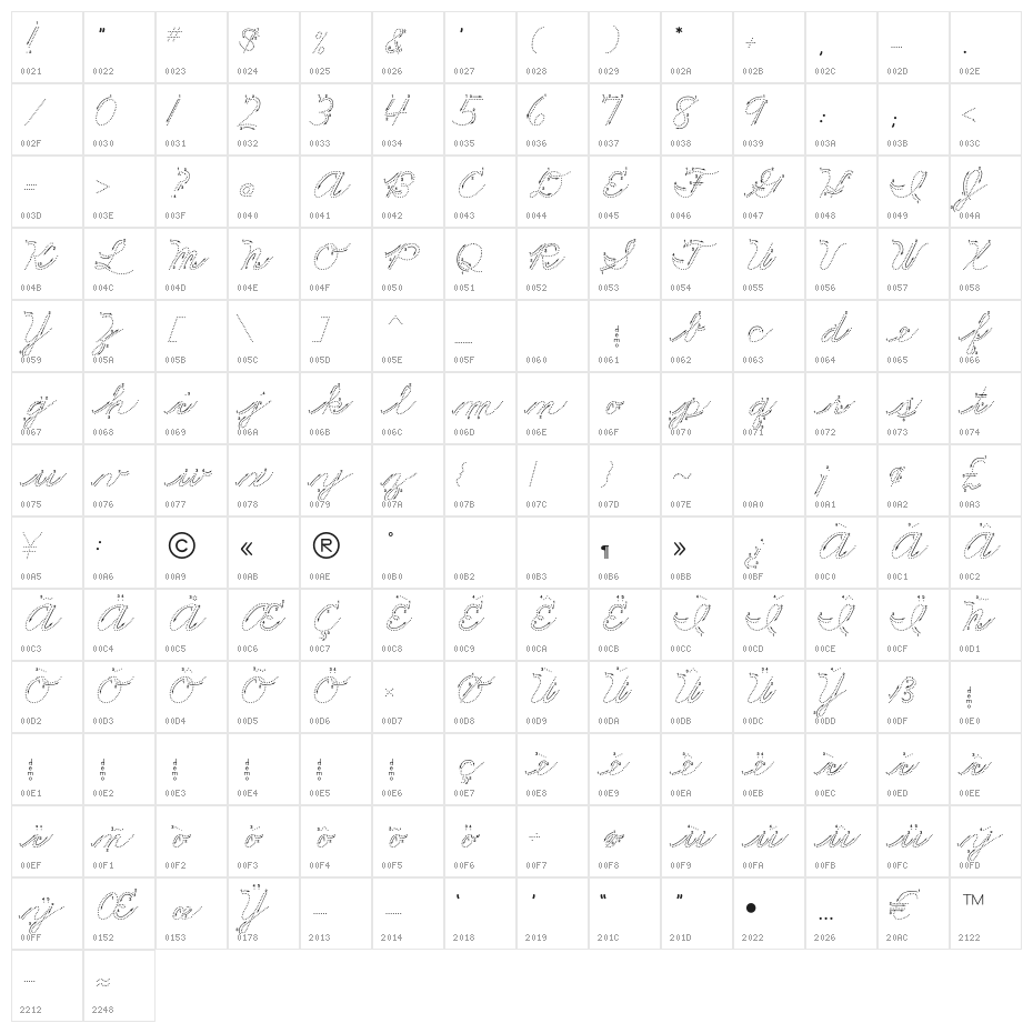 DmoZBCursiveArrowDot Character Map