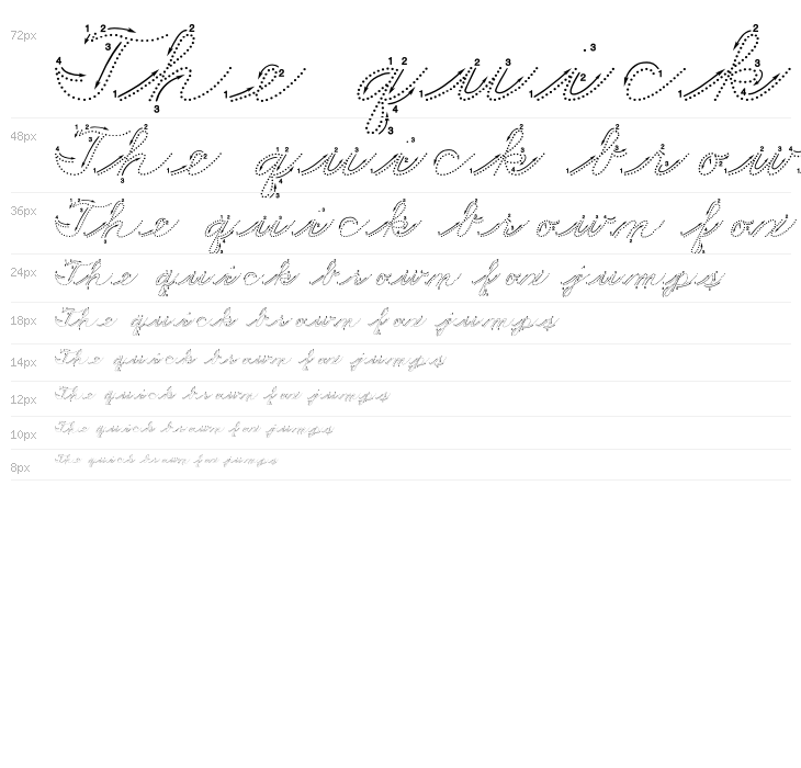 DmoZBCursiveArrowDot Waterfall