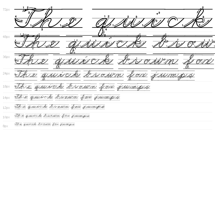 DmoZBCursiveArrowLine Waterfall