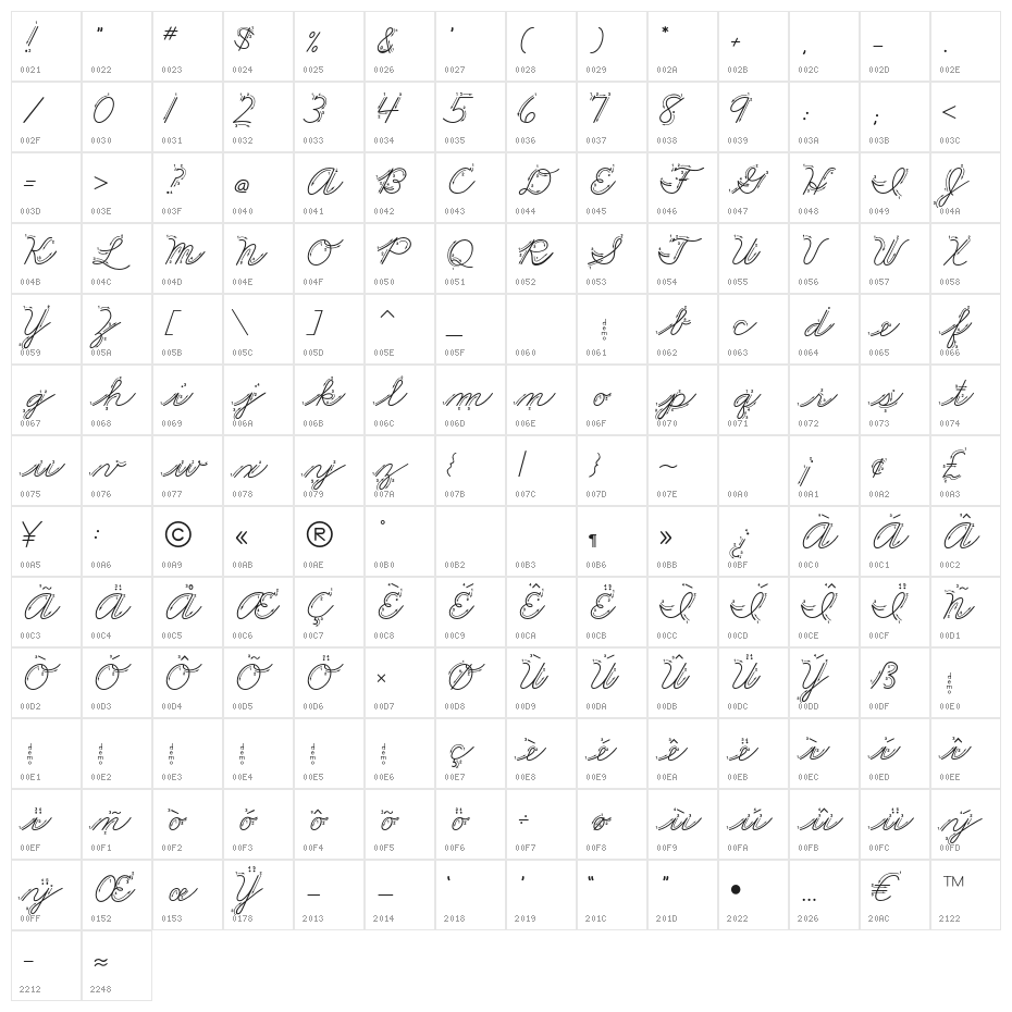 DmoZBCursiveArrow Character Map