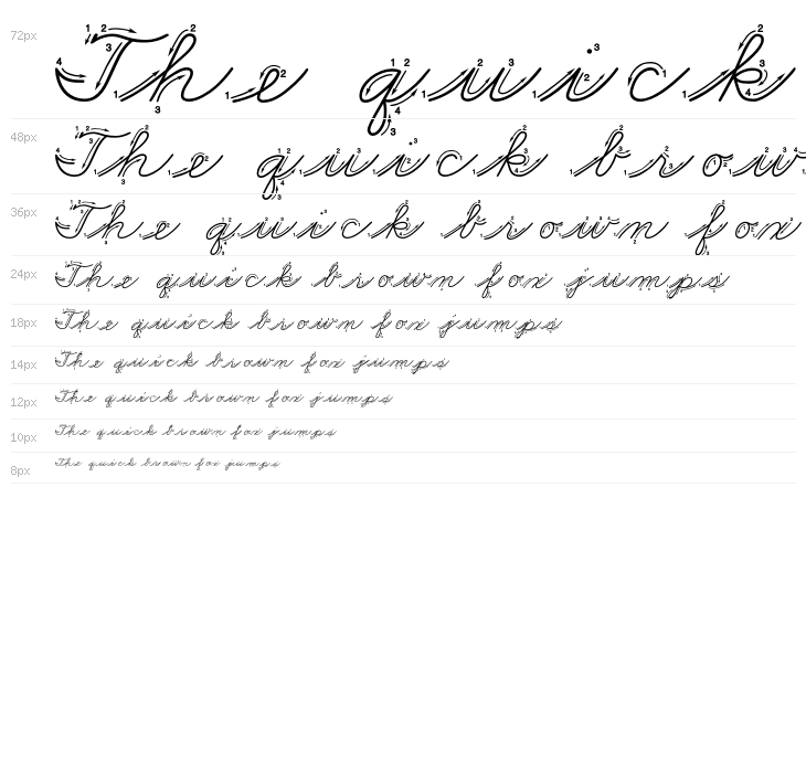 DmoZBCursiveArrow Waterfall