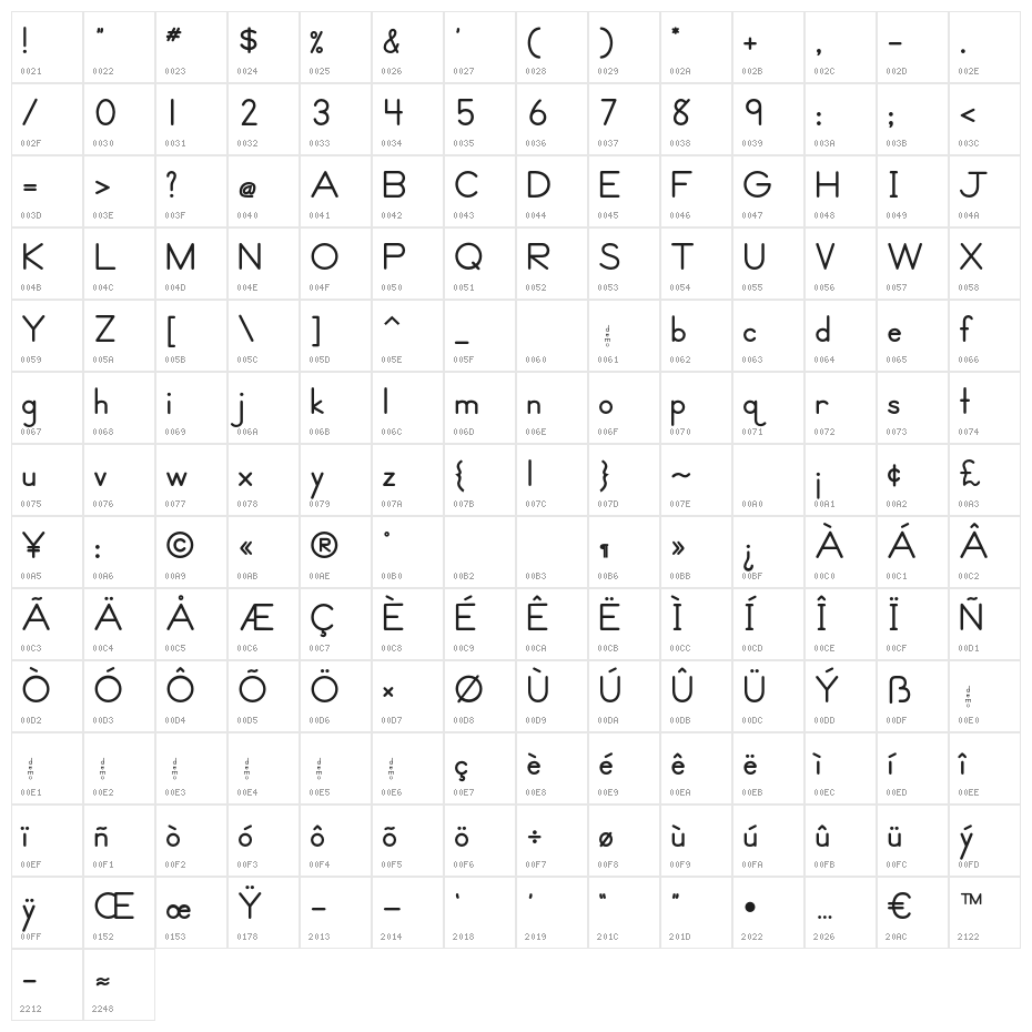 DmoZBPrint-Bold Character Map