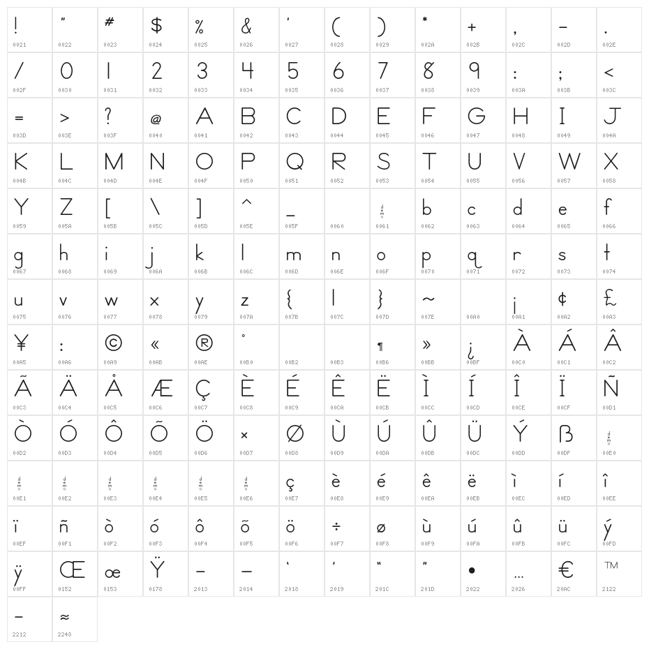 DmoZBPrint-Regular Character Map