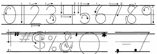 DmoZBPrintArrowDotLine Font OTHER CHARS