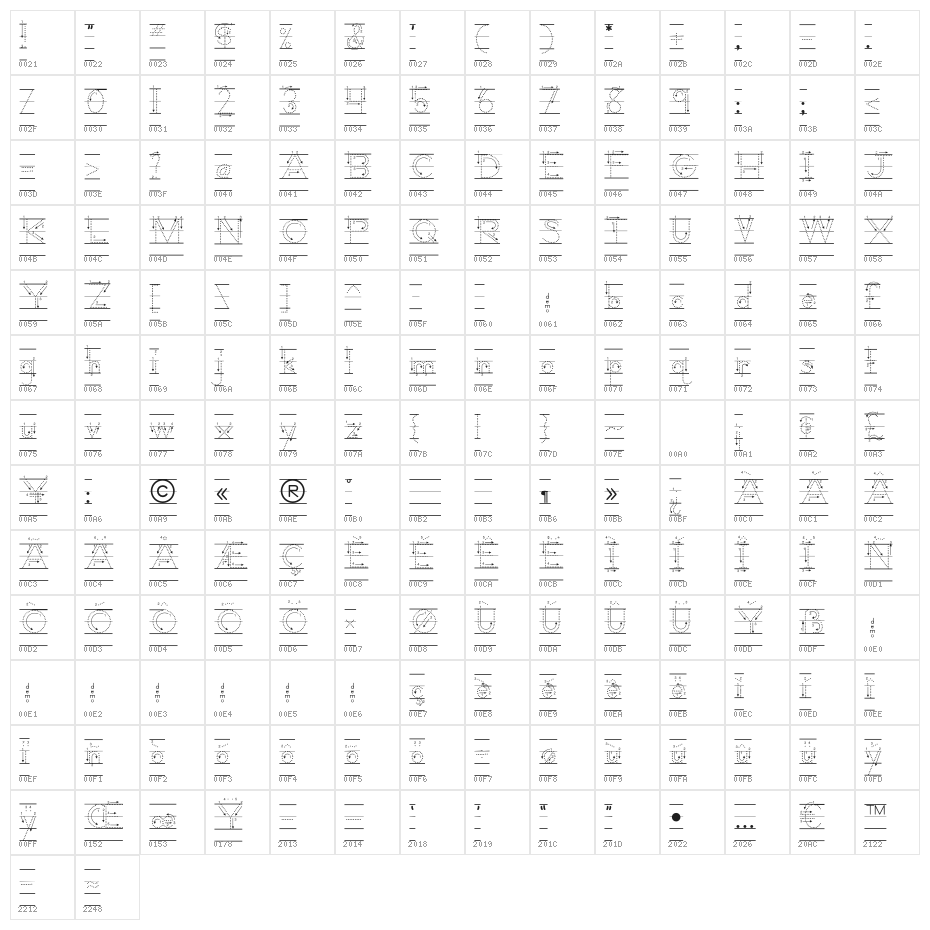 DmoZBPrintArrowDotLine Character Map