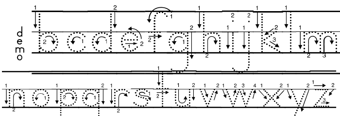 DmoZBPrintArrowDotLine Font LOWERCASE