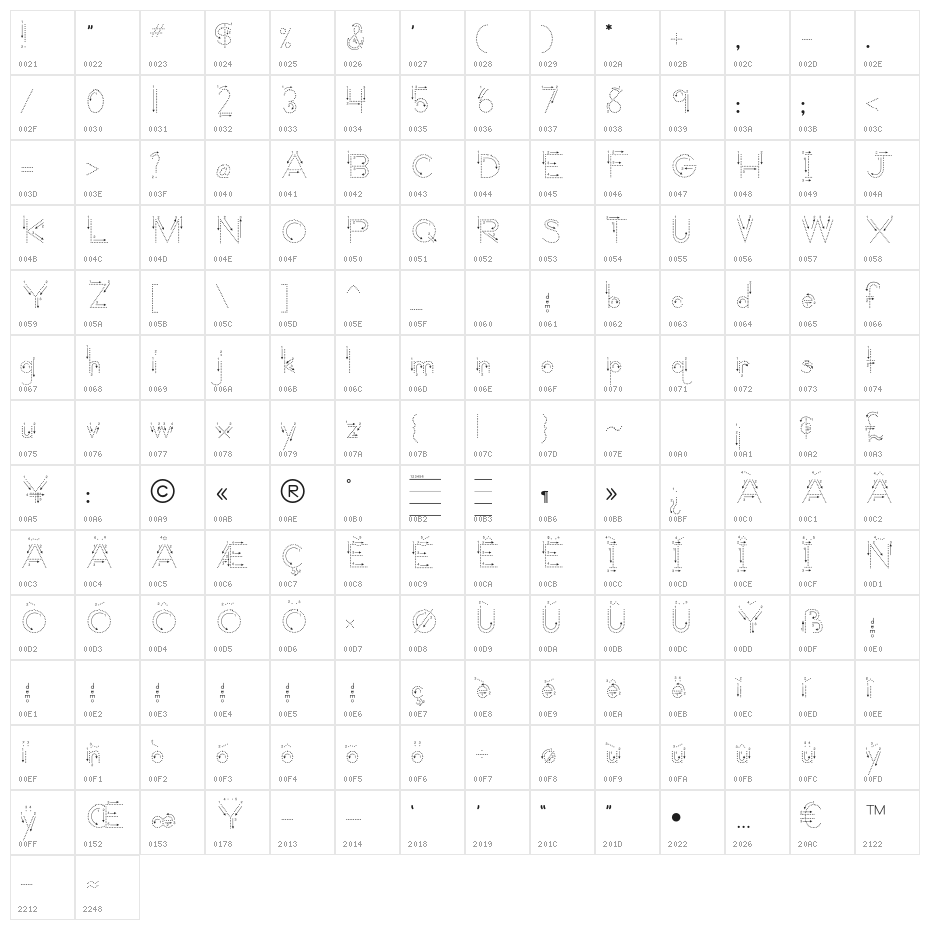 DmoZBPrintArrowDot Character Map