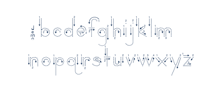 DmoZBPrintArrowDot Lowercase
