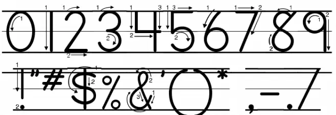 DmoZBPrintArrowLine Font OTHER CHARS