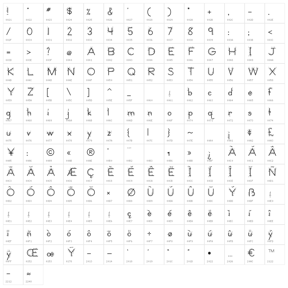 DmoZBPrintArrow Character Map