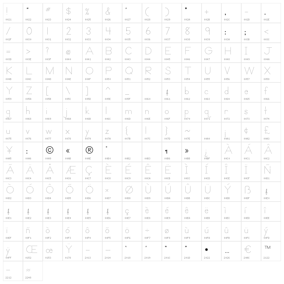 DmoZBPrintDot Character Map