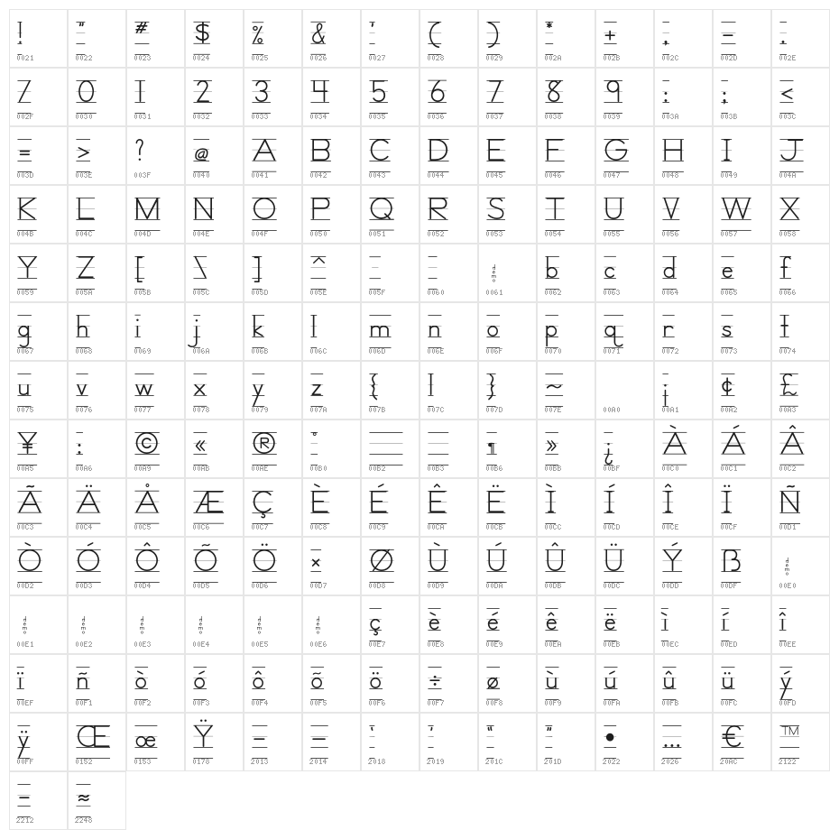 DmoZBPrintLine Character Map