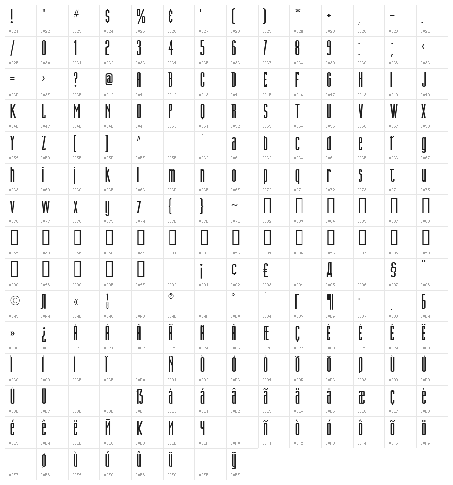 DN Titling Character Map
