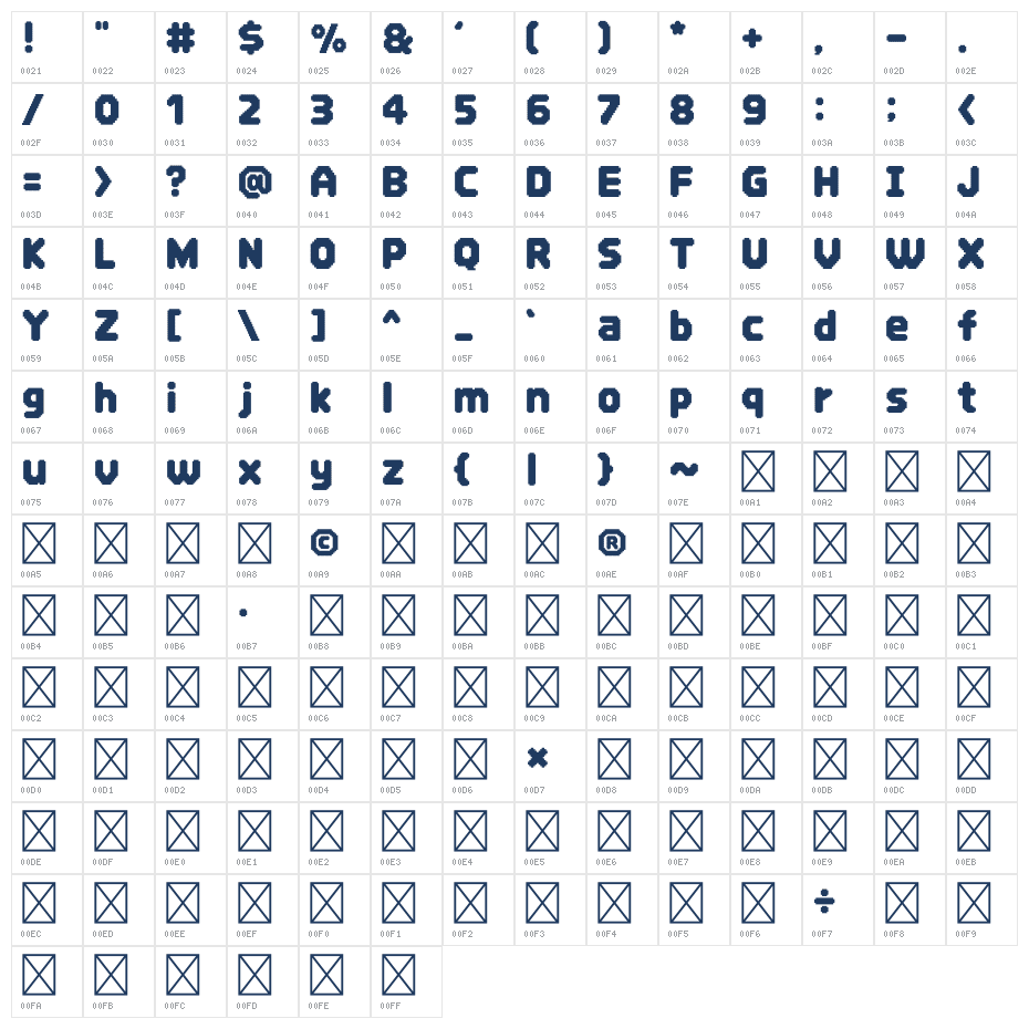 DNF Bit Bit OTF Character Map