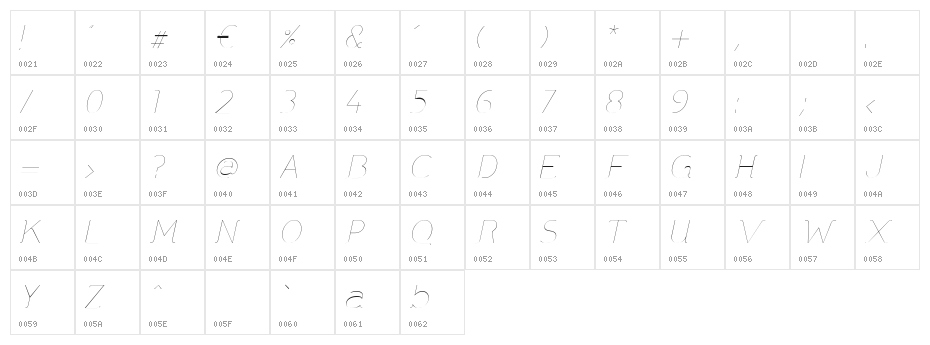 DNNR  LightItalic Character Map