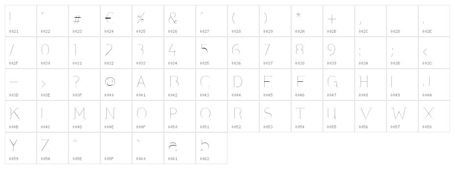 DNNR   Light Character Map