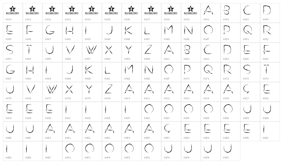 DO NOT EXIST Character Map