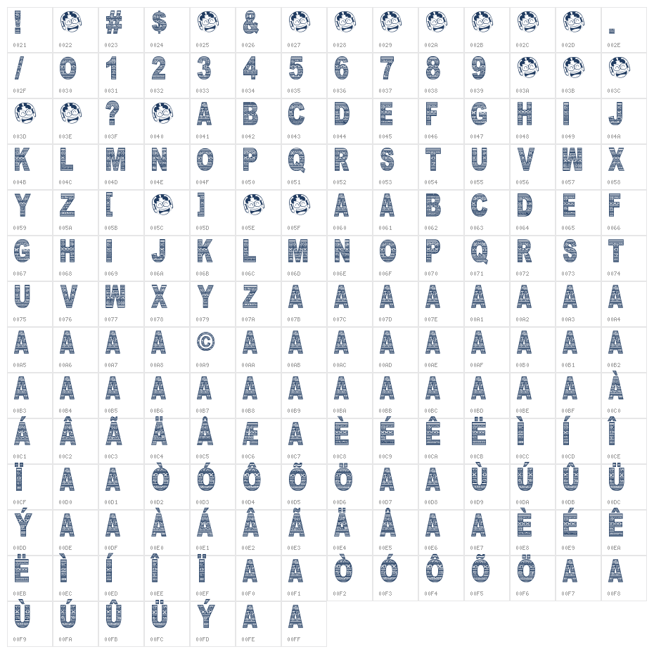DOCALLISME HAS PATTERN Character Map