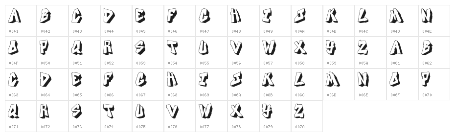 DOCALLISME-ON-STREET Character Map