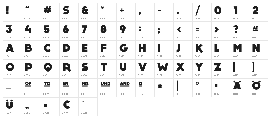 DOCK11 Heavy Character Map