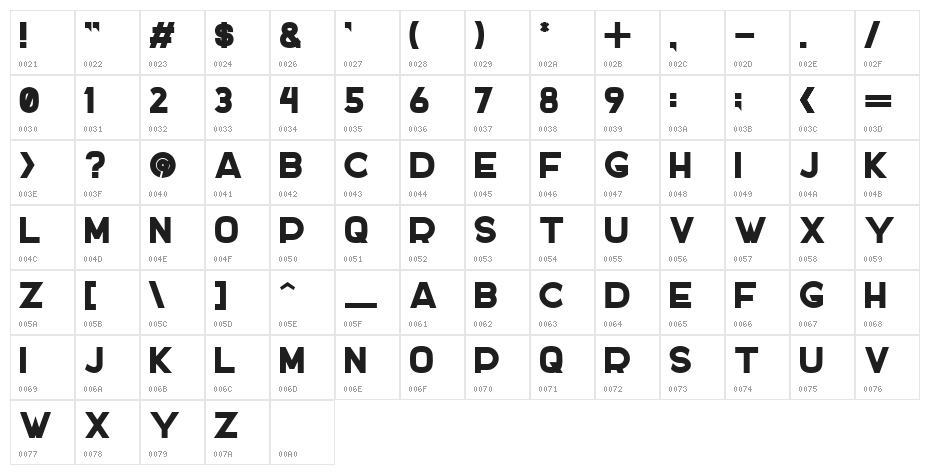 DOCKER ONE Character Map