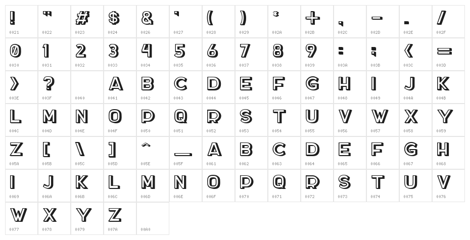 DOCKER THREE Character Map