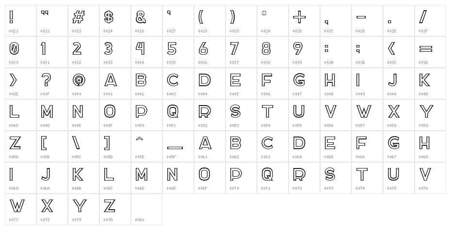 DOCKER TWO Character Map