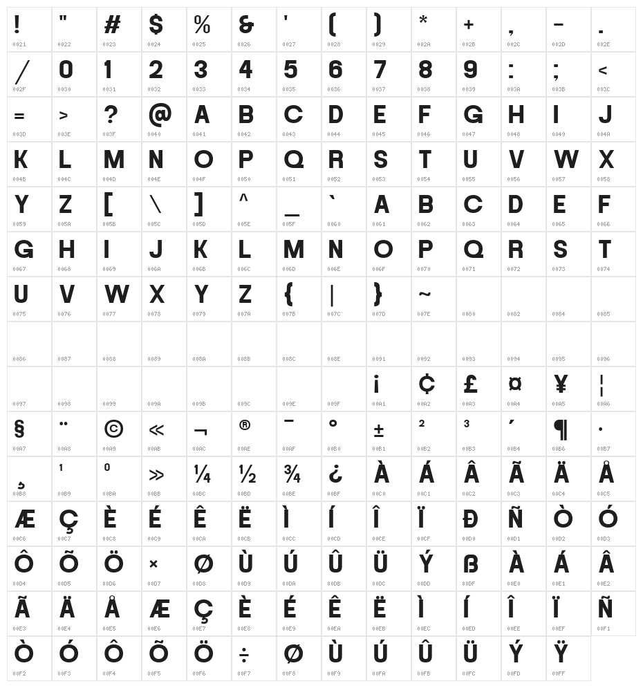 DOGMA DEMO Regular Character Map