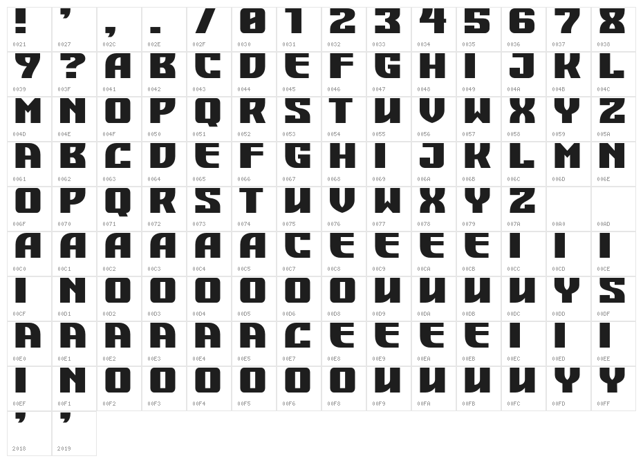 DOJO KICK Character Map