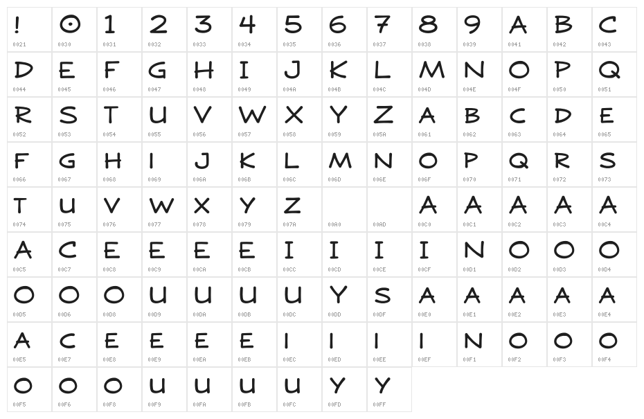 DOJO PEN MASTER DEMO Character Map