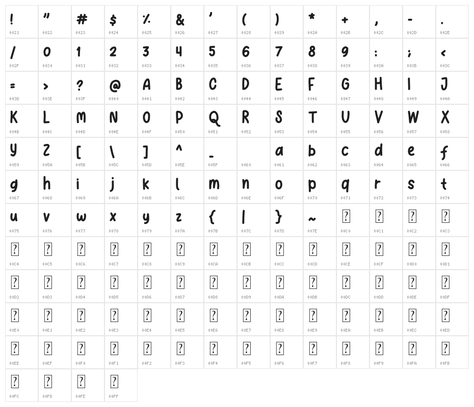 DOLBY ALMOST DEMO Character Map