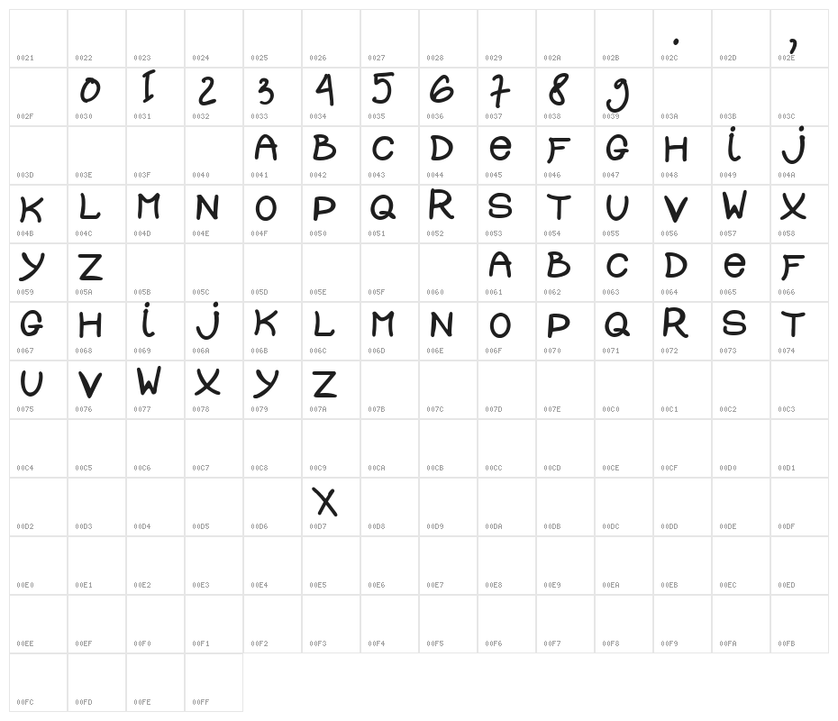 DOLLY-Regular Character Map