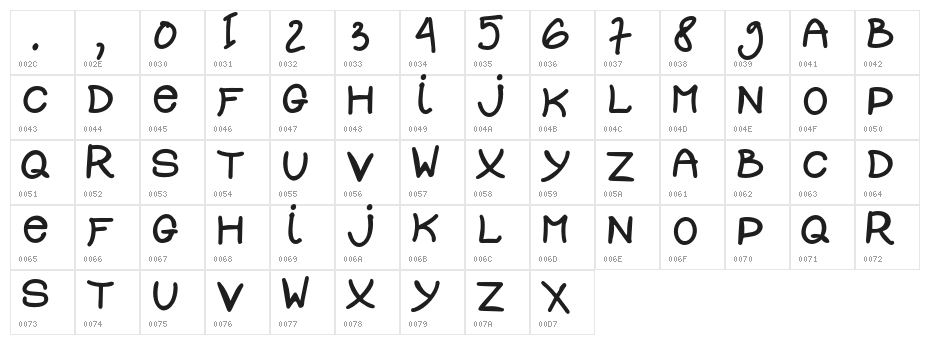 DOLLY-Regular Character Map