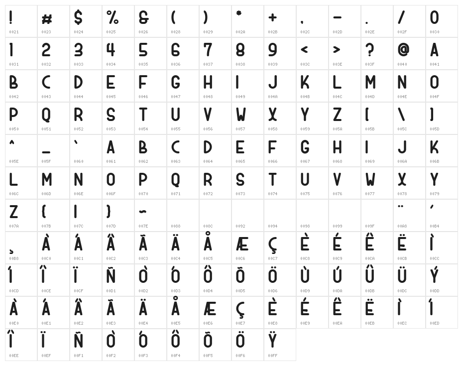 DOLOGANbold Character Map