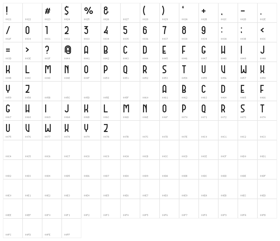 DOMCO 01 Character Map
