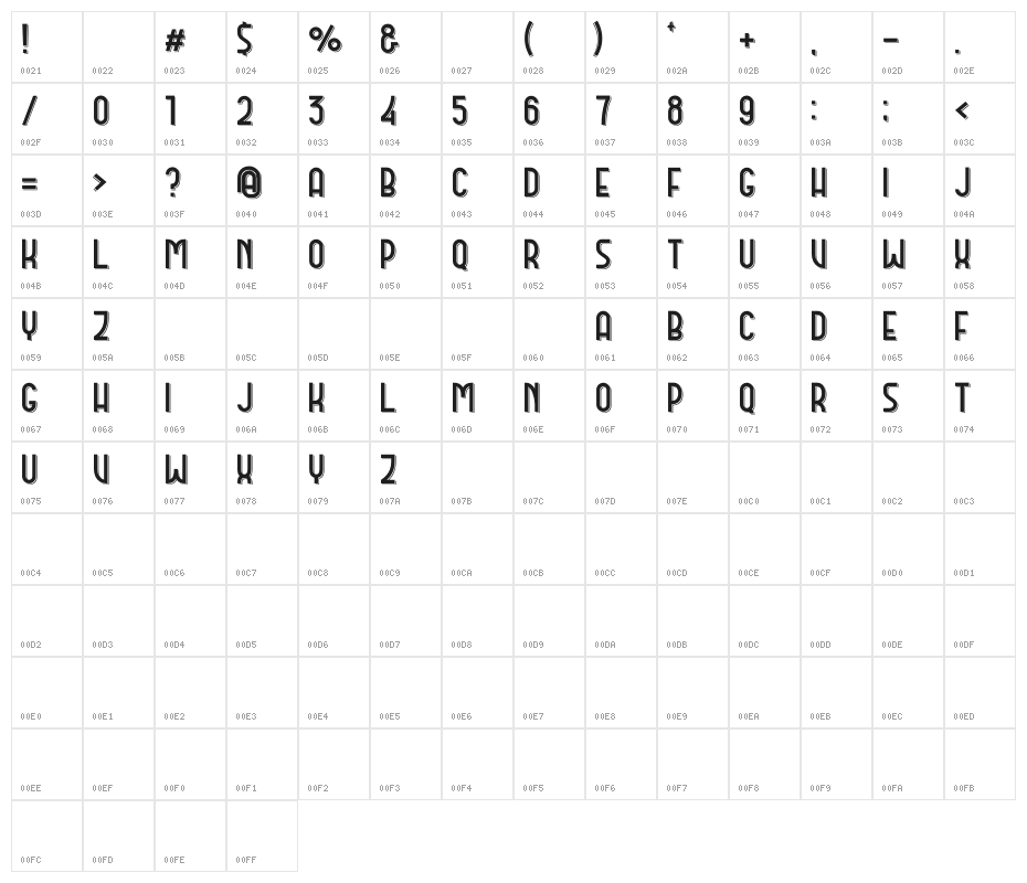 DOMCO 02 Character Map