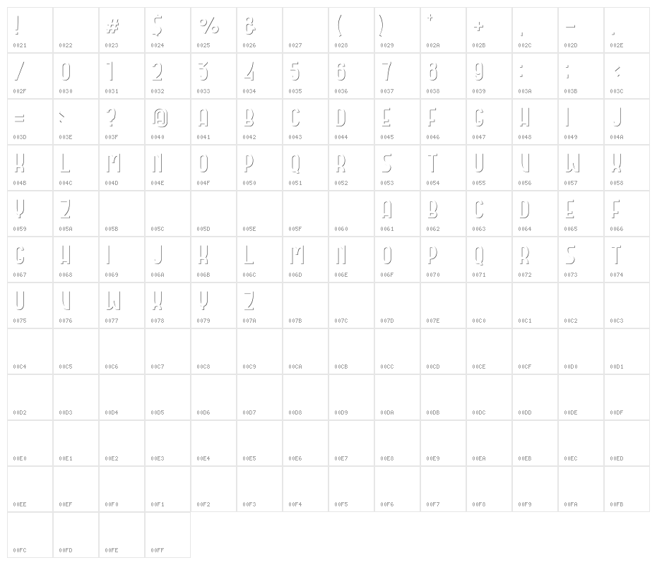 DOMCO 3 Character Map