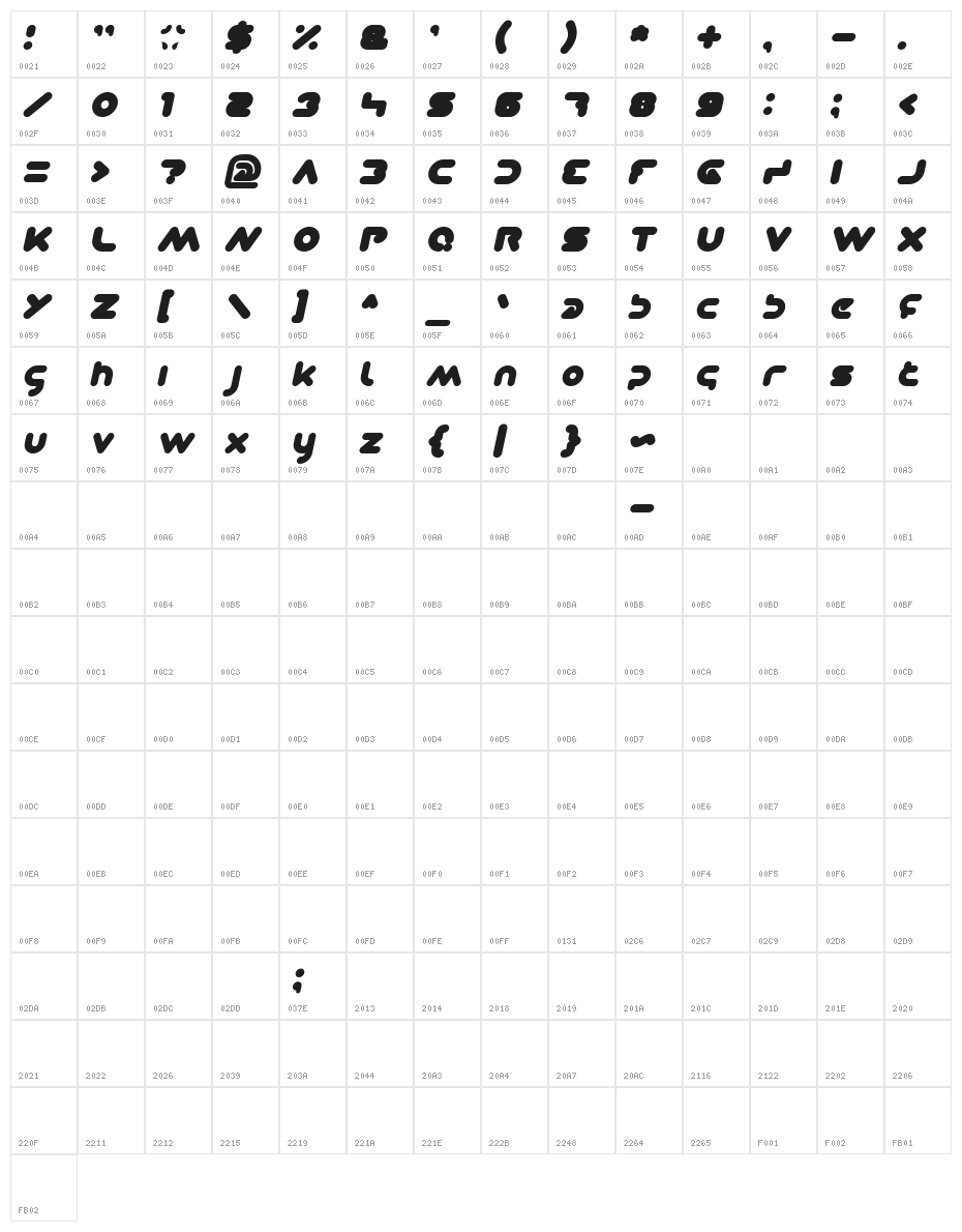 DOMINIQUE Italic Character Map