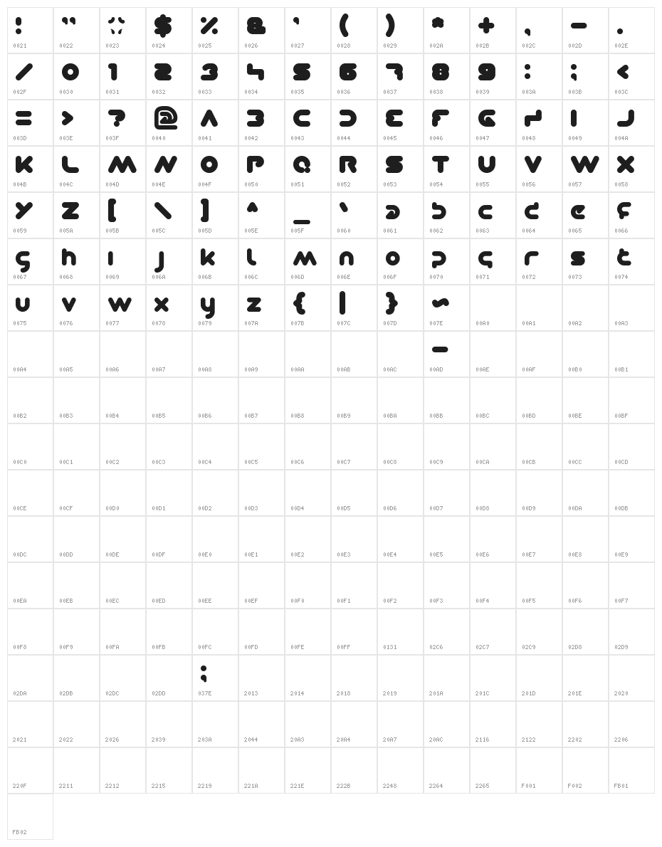 DOMINIQUE-Light Character Map