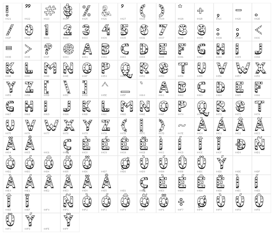 DOMINO Character Map