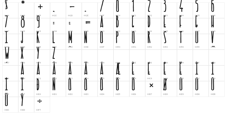 DONT FLICK IN THE WOOD Character Map