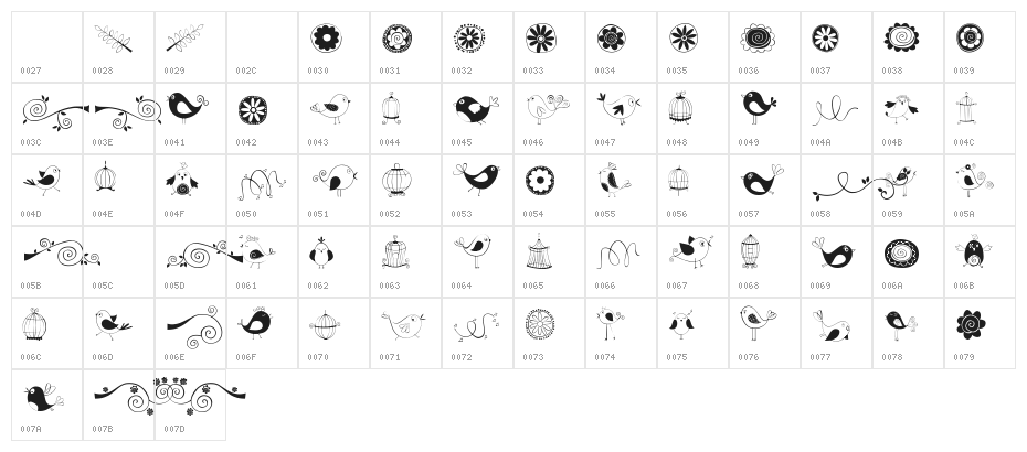 DOODLE DINGS 1 Birds Cages Character Map