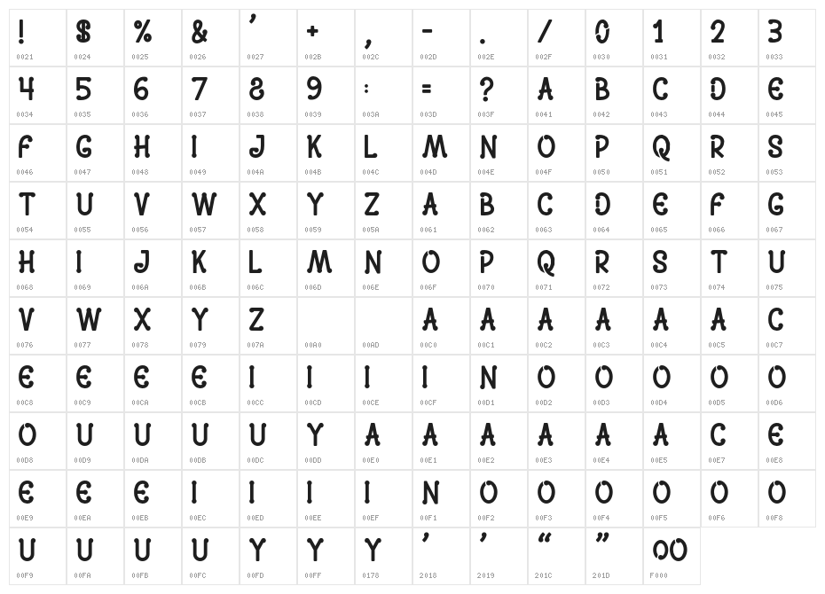 DOOLANRegular Character Map
